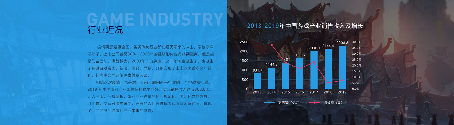 3377体育官网真人游戏第一品牌